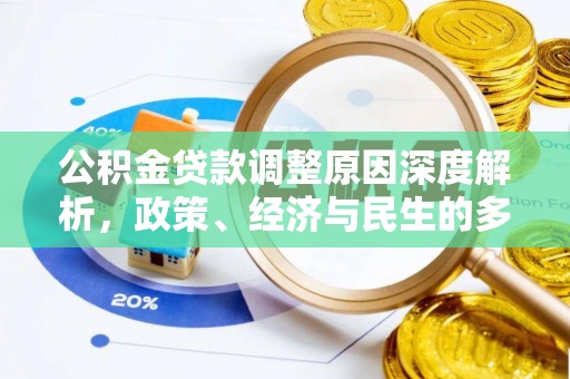 北斗公积金贷款调整原因深度解析，政策、经济与民生的多重考量